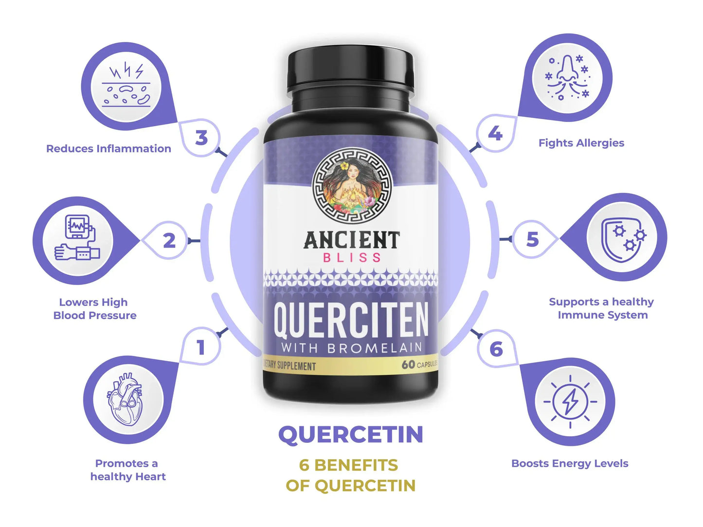 Ancient Bliss Quercetin with Bromelain 1200mg 120 Caps Organic/Vegan