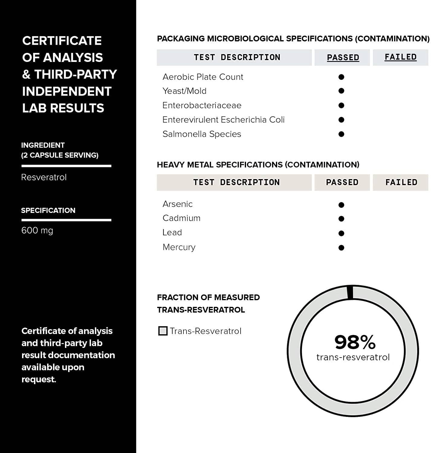 RESVERATROL 98% (180 capsules)